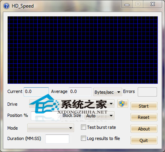 HD_Speed(磁盘读取速度测试)
